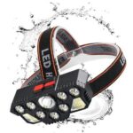 هدلایت (چراغ پیشانی) مدل شارژی | CL-T23